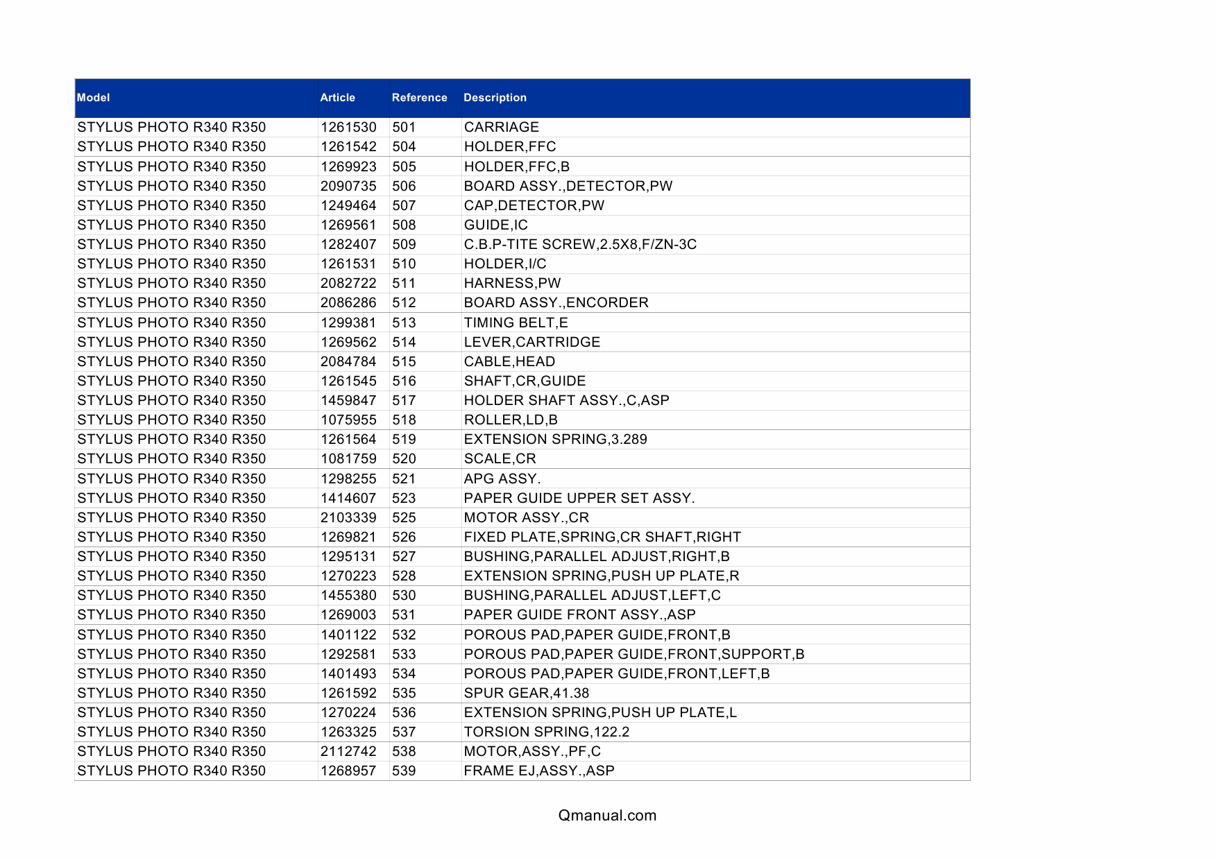 EPSON StylusPhoto R340 R350 Parts Manual-2